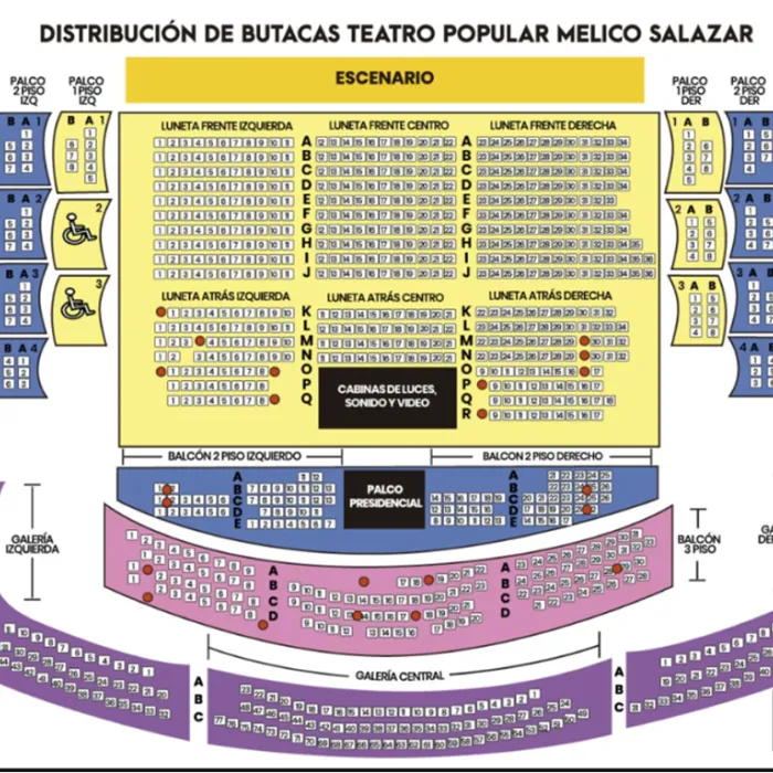 Imagen de distribucion de Butacas