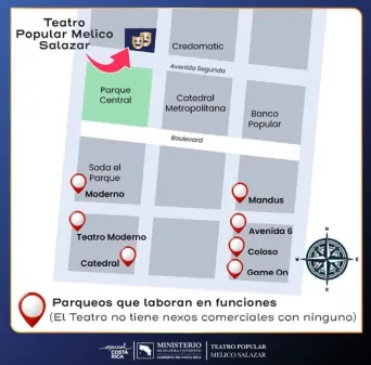 parqueos